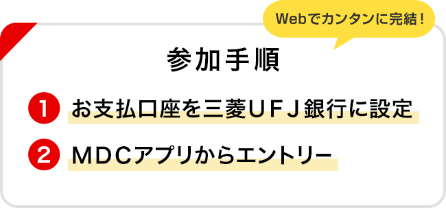 参加手順 Webでカンタンに完結！ 1 お支払口座を三菱ＵＦＪ銀行に設定 2 ＭＤＣアプリからエントリー