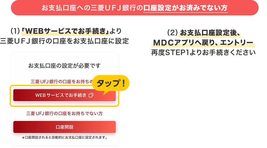 お支払口座への三菱ＵＦＪ銀行の口座設定がお済みでない方 （1）「WEBサービスでお手続き」より三菱ＵＦＪ銀行の口座をお支払口座に設定 （2）お支払口座設定後、ＭＤＣアプリへ戻り、エントリー 再度STEP1よりお手続きください