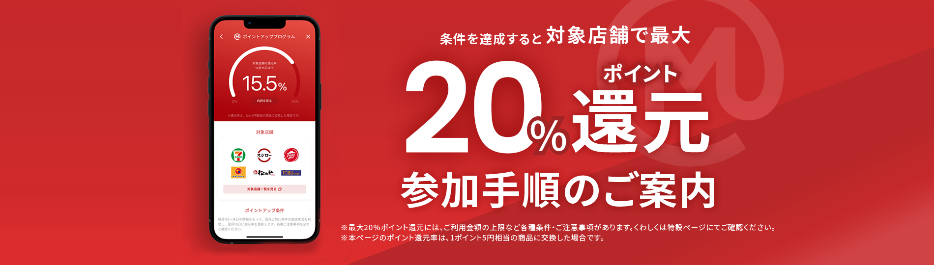 条件を達成すると対象店舗で最大20%ポイント還元 参加手順のご案内 ※最大20％ポイント還元には、ご利用金額の上限など各種条件・ご注意事項があります。くわしくは特設ページにてご確認ください。※本ページのポイント還元率は、1ポイント5円相当の商品に交換した場合です。