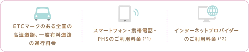 ETCマークのある全国の高速道路、一般有料道路の通行料金 スマートフォン・携帯電話・PHSのご利用料金（*1） インターネットプロバイダーのご利用料金（*2）