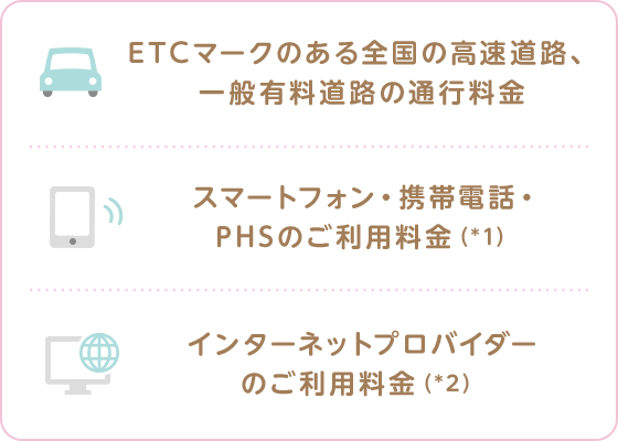 ETCマークのある全国の高速道路、一般有料道路の通行料金 スマートフォン・携帯電話・PHSのご利用料金（*1） インターネットプロバイダーのご利用料金（*2）