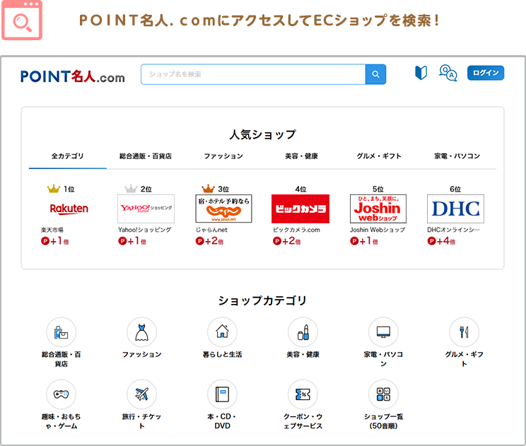 ＰＯＩＮＴ名人．ｃｏｍにアクセスしてECショップを検索！