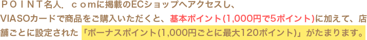 ＰＯＩＮＴ名人．ｃｏｍに掲載のECショップへアクセスし、VIASOカードで商品をご購入いただくと、基本ポイント(1,000円で5ポイント)に加えて、店舗ごとに設定された「ボーナスポイント(1,000円ごとに最大120ポイント)」がたまります。