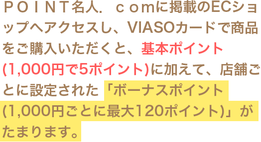 ＰＯＩＮＴ名人．ｃｏｍに掲載のECショップへアクセスし、VIASOカードで商品をご購入いただくと、基本ポイント(1,000円で5ポイント)に加えて、店舗ごとに設定された「ボーナスポイント(1,000円ごとに最大120ポイント)」がたまります。