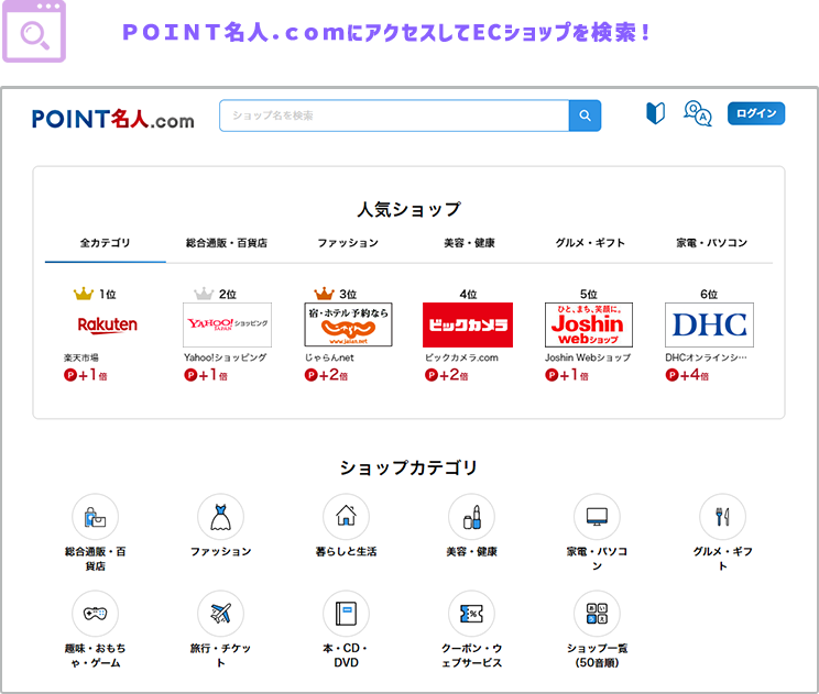 ＰＯＩＮＴ名人．ｃｏｍにアクセスしてECショップを検索！