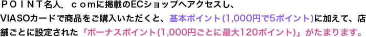 ＰＯＩＮＴ名人．ｃｏｍに掲載のECショップへアクセスし、VIASOカードで商品をご購入いただくと、基本ポイント(1,000円で5ポイント)に加えて、店舗ごとに設定された「ボーナスポイント(1,000円ごとに最大120ポイント)」がたまります。