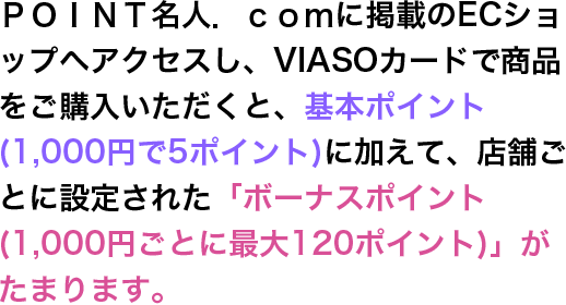 ＰＯＩＮＴ名人．ｃｏｍに掲載のECショップへアクセスし、VIASOカードで商品をご購入いただくと、基本ポイント(1,000円で5ポイント)に加えて、店舗ごとに設定された「ボーナスポイント(1,000円ごとに最大120ポイント)」がたまります。