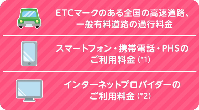 ETCマークのある全国の高速道路、一般有料道路の通行料金 スマートフォン・携帯電話・PHSのご利用料金（*1） インターネットプロバイダーのご利用料金（*2）
