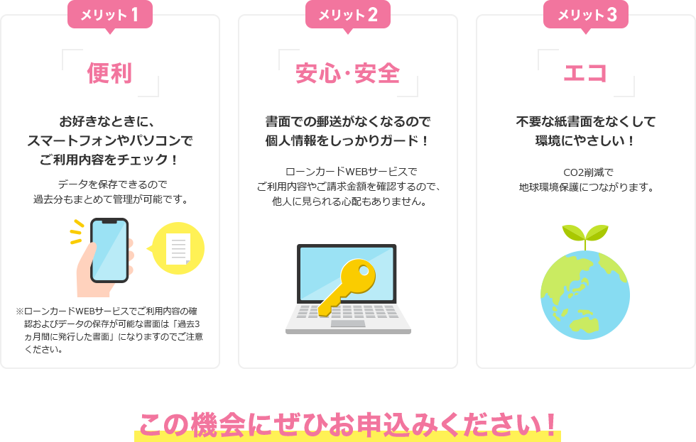 メリット1 「便利」 お好きなときに、スマートフォンやパソコンでご利用内容をチェック！ データを保存できるので過去分もまとめて管理が可能です。 ※ローンカードWEBサービスでご利用内容の確認およびデータの保存が可能な書面は「過去3ヵ月間に発行した書面」になりますのでご注意ください。 メリット2 「安心・安全」 書面での郵送がなくなるので個人情報をしっかりガード！ ローンカードWEBサービスでご利用内容やご請求金額を確認するので、他人に見られる心配もありません。 この機会にぜひお申込みください！ メリット3 「エコ」 不要な紙書面をなくして環境にやさしい！ CO2削減で地球環境保護につながります。