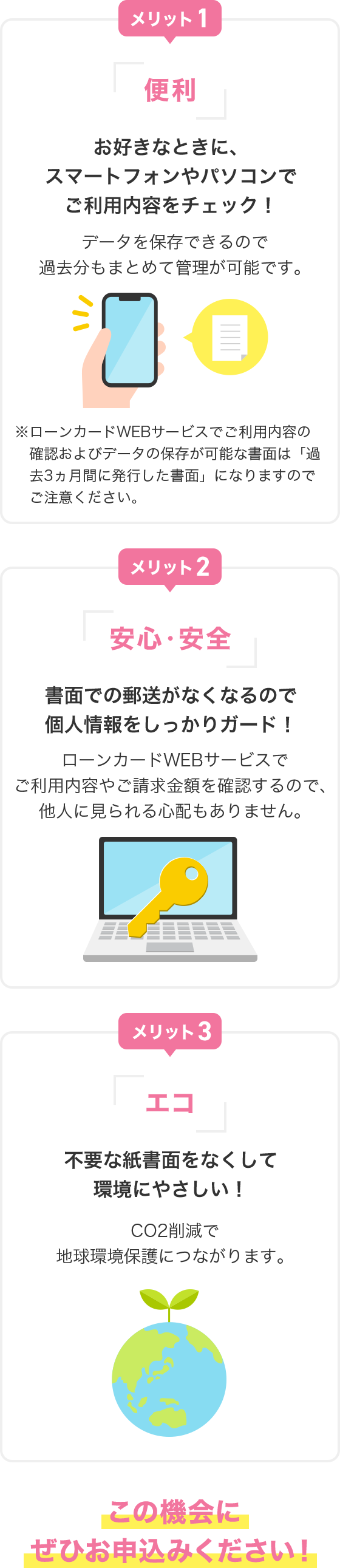 メリット1 「便利」 お好きなときに、スマートフォンやパソコンでご利用内容をチェック！ データを保存できるので過去分もまとめて管理が可能です。 ※ローンカードWEBサービスでご利用内容の確認およびデータの保存が可能な書面は「過去3ヵ月間に発行した書面」になりますのでご注意ください。 メリット2 「安心・安全」 書面での郵送がなくなるので個人情報をしっかりガード！ ローンカードWEBサービスでご利用内容やご請求金額を確認するので、他人に見られる心配もありません。 この機会にぜひお申込みください！ メリット3 「エコ」 不要な紙書面をなくして環境にやさしい！ CO2削減で地球環境保護につながります。