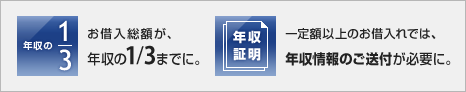 お借入総額が、年収の1/3までに。一定額以上のお借入れでは、年収情報のご送付が必要に。