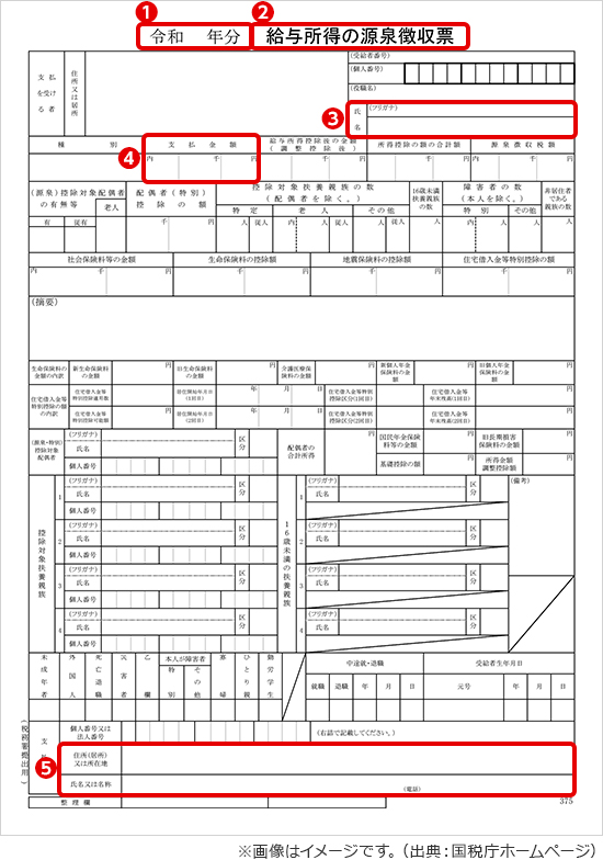 給与所得の源泉徴収票