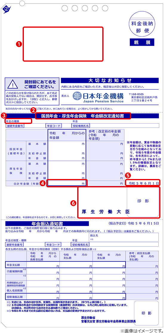年金通知書（年金振込通知書）