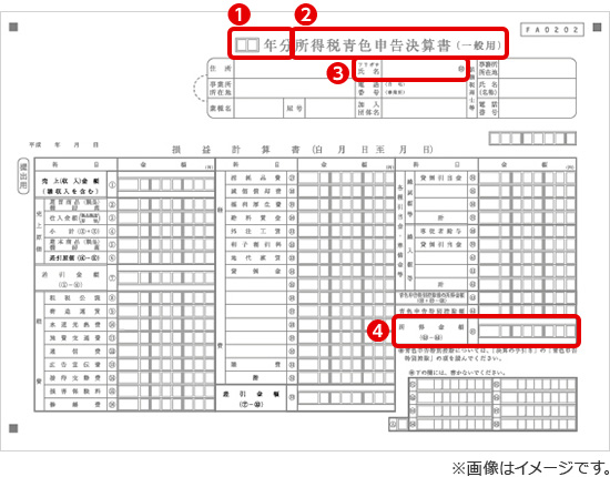 青色申告決算書