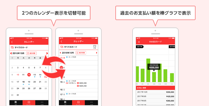 2つのカレンダー表示を切替可能 過去のお支払い額を棒グラフで表示