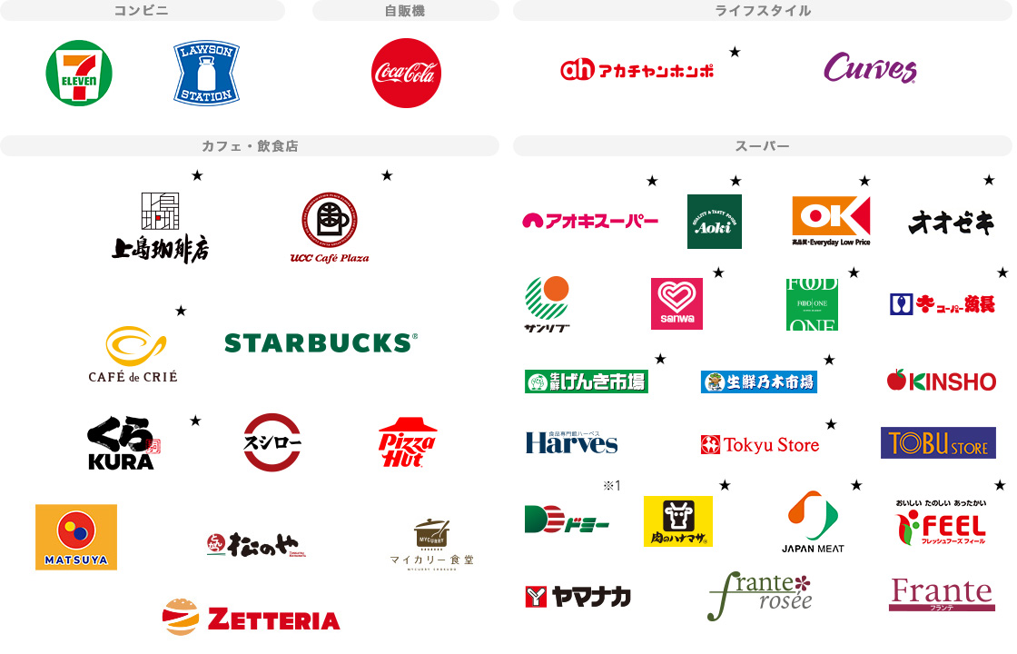 コンビニ セブン‐イレブン ロゴ ローソン ロゴ 自販機 コカ・コーラ ロゴ カフェ・飲食店 上島珈琲店 ロゴ UCC Cafe Plaza ロゴ カフェ・ド・クリエ ロゴ スターバックス ロゴ くら寿司 ロゴ スシロー ロゴ ピザハット ロゴ 松屋 ロゴ 松のや ロゴ マイカリー食堂 ロゴ ゼッテリア ロゴ ライフスタイル アカチャンホンポ ロゴ カーブス ロゴ スーパー アオキスーパー ロゴ フードストアあおき ロゴ オーケー ロゴ オオゼキ ロゴ サンリブ ロゴ スーパー三和 ロゴ フードワン ロゴ スーパー魚長 ロゴ 生鮮げんき市場 ロゴ 生鮮乃木市場 ロゴ 近商ストア ロゴ ハーベス ロゴ 東急ストア ロゴ 東武ストア ロゴ ドミー ロゴ※1 肉のハナマサ ロゴ ジャパンミート ロゴ フィール ロゴ ヤマナカ ロゴ フランテロゼ ロゴ フランテ ロゴ