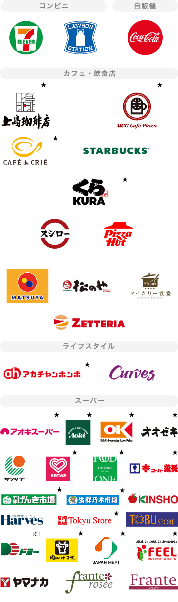 コンビニ セブン‐イレブン ロゴ ローソン ロゴ 自販機 コカ・コーラ ロゴ カフェ・飲食店 上島珈琲店 ロゴ UCC Cafe Plaza ロゴ カフェ・ド・クリエ ロゴ スターバックス ロゴ くら寿司 ロゴ スシロー ロゴ ピザハット ロゴ 松屋 ロゴ 松のや ロゴ マイカリー食堂 ロゴ ゼッテリア ロゴ ライフスタイル アカチャンホンポ ロゴ カーブス ロゴ スーパー アオキスーパー ロゴ フードストアあおき ロゴ オーケー ロゴ オオゼキ ロゴ サンリブ ロゴ スーパー三和 ロゴ フードワン ロゴ スーパー魚長 ロゴ 生鮮げんき市場 ロゴ 生鮮乃木市場 ロゴ 近商ストア ロゴ ハーベス ロゴ 東急ストア ロゴ 東武ストア ロゴ ドミー ロゴ※1 肉のハナマサ ロゴ ジャパンミート ロゴ フィール ロゴ ヤマナカ ロゴ フランテロゼ ロゴ フランテ ロゴ