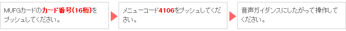 MUFGカードのカード番号(16桁)をプッシュしてください。 → メニューコード4106をプッシュしてください。 → 音声ガイダンスにしたがって操作してください。