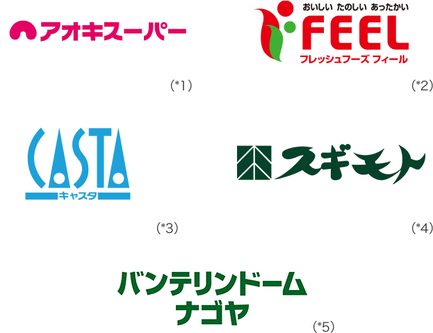 アオキスーパー *1 フィール *2 キャスタ *3 スギモト *4 バンテリンドーム ナゴヤ *5