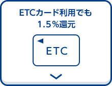 ETCカード利用でも1.5%還元
