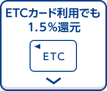 ETCカード利用でも1.5%還元