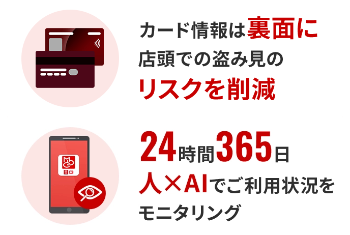 カード情報は裏面に 店頭での盗み見のリスクを削減 24時間365日人×AIでご利用状況をモニタリング