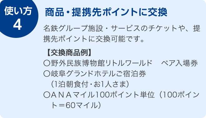 使い方4 商品・提携先ポイントに交換 名鉄グループ施設・サービスのチケットや、提携先ポイントに交換可能です。【交換商品例】 ○野外民族博物館リトルワールド ペア入場券 ○岐阜グランドホテルご宿泊券(1泊朝食付・お1人さま) ○ANAマイル100ポイント単位(100ポイント=60マイル)