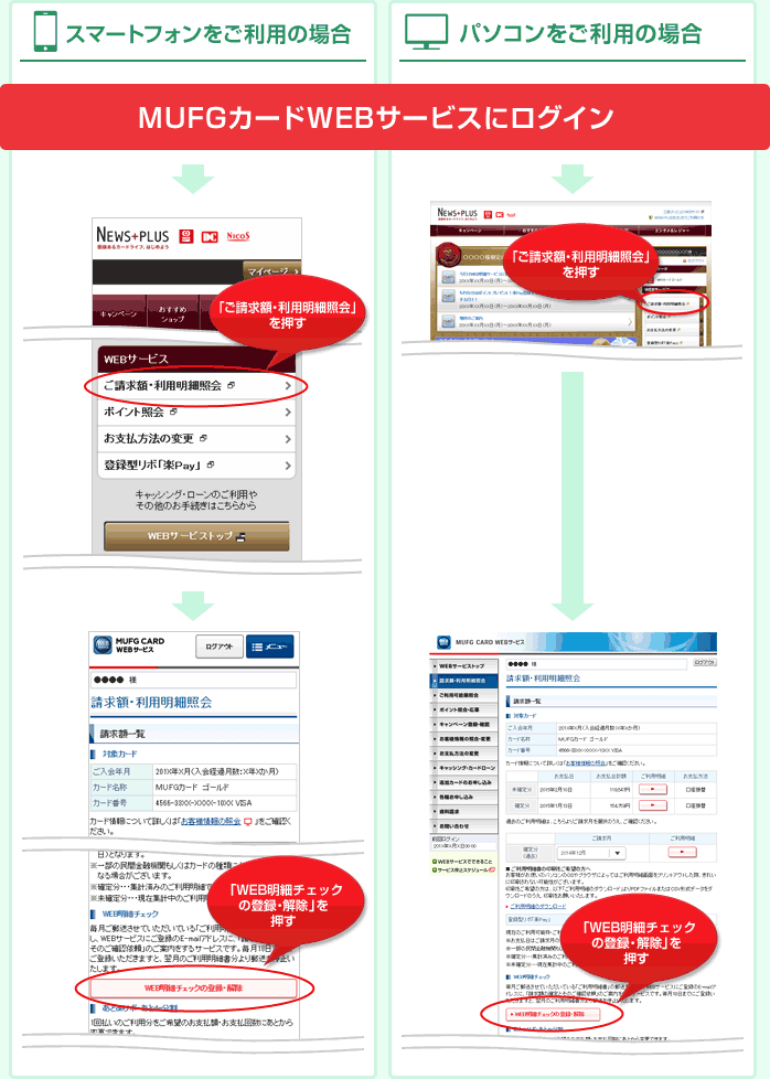 Ufj 会員 三菱 web visa サービス 専用