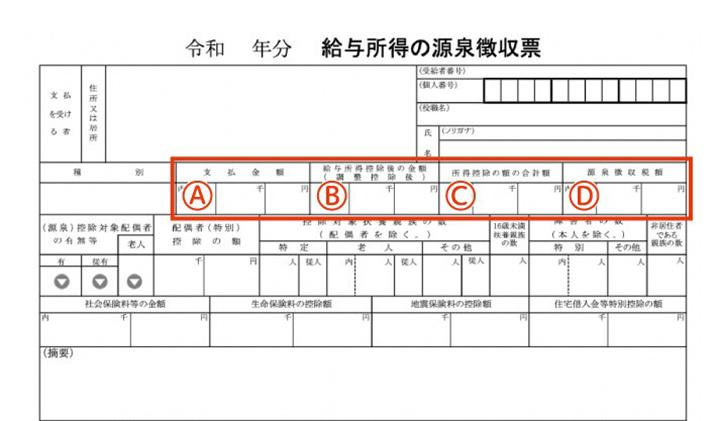 源泉徴収票イメージ