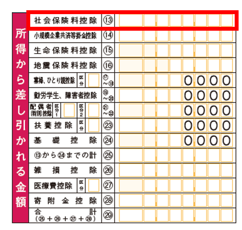 「所得税及び復興特別所得税の確定申告書」の第一表の左下、「所得から差し引かれる金額」