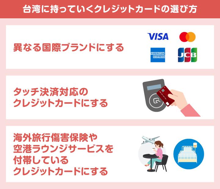 台湾に持っていくクレジットカードの選び方