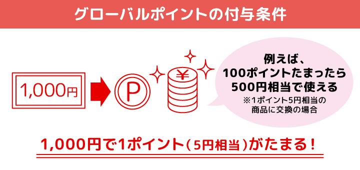 グローバルポイントの付与条件