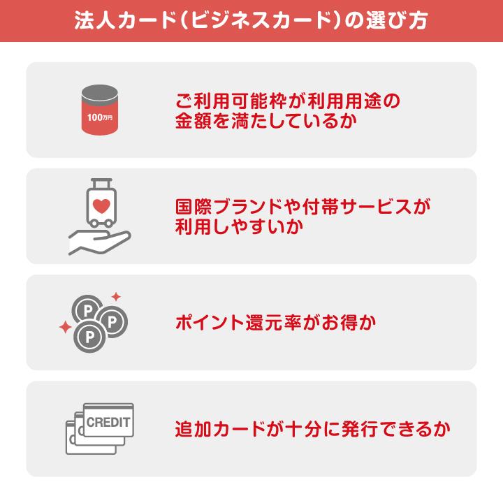 法人カード（ビジネスカード）の選び方