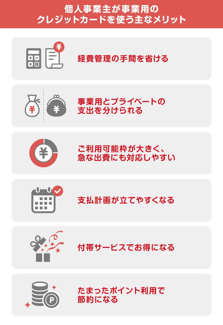 個人事業主が事業用のクレジットカードを使う主なメリット