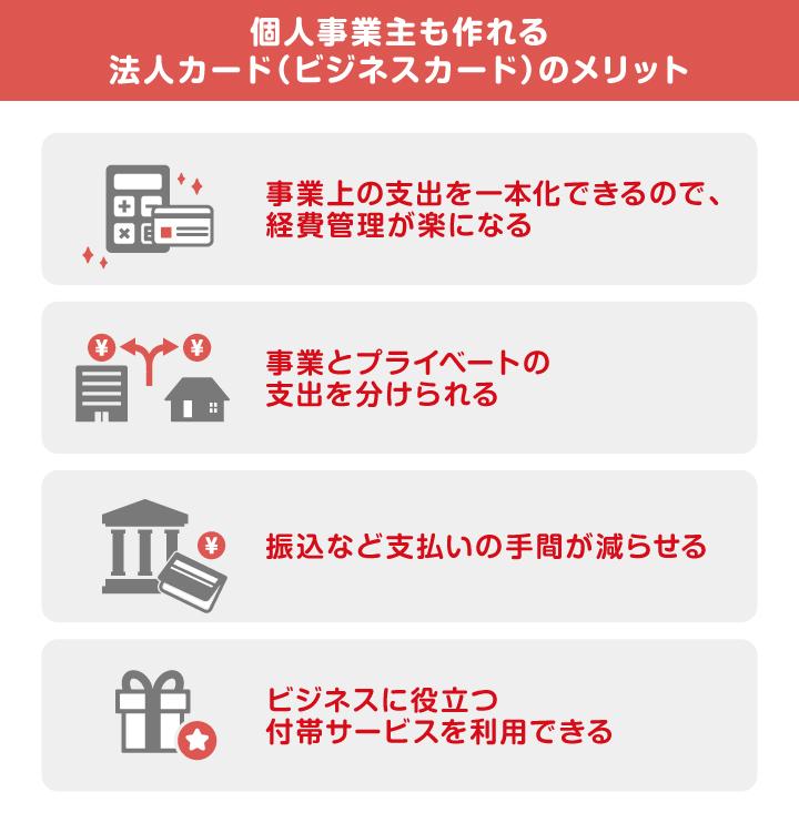 個人事業主も作れる法人カード（ビジネスカード）のメリット