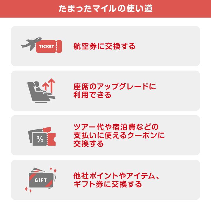 たまったマイルの使い道