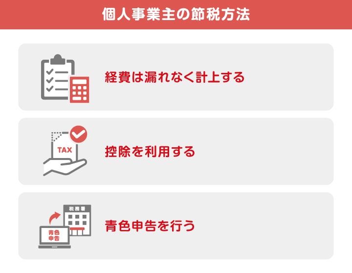 個人事業主の節税方法