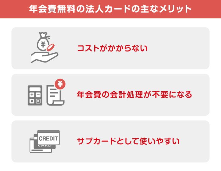 年会費無料の法人カードの主なメリット