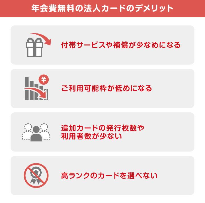 年会費無料の法人カードのデメリット