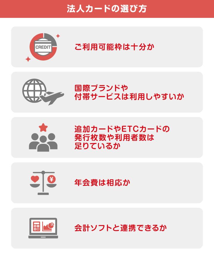 法人カードの選び方