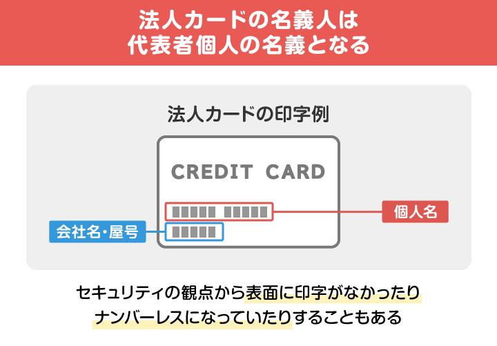 法人カードの名義人は代表者個人の名義となる
