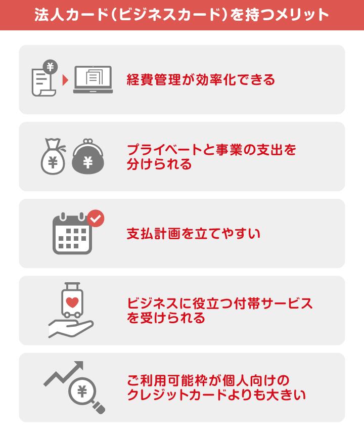 法人カード（ビジネスカード）を持つメリット