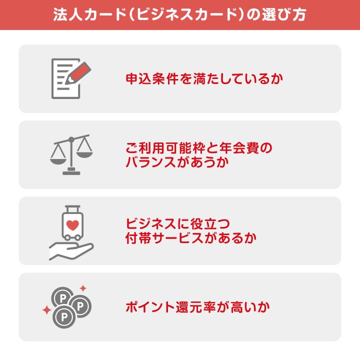法人カード（ビジネスカード）の選び方