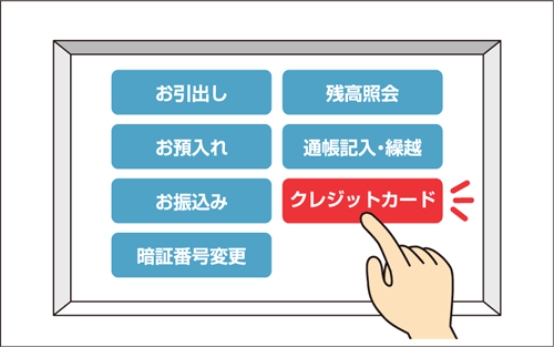 クレジットカードのキャッシング枠とは 金利や返済方法を解説 Mycard 三菱ufjニコス