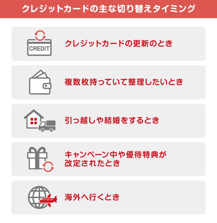 クレジットカードの主な切り替えタイミング