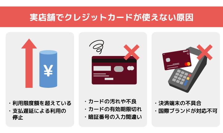 クレジットカードが使えない エラーで支払いできない理由と対処法 Mycard 三菱ｕｆｊニコス