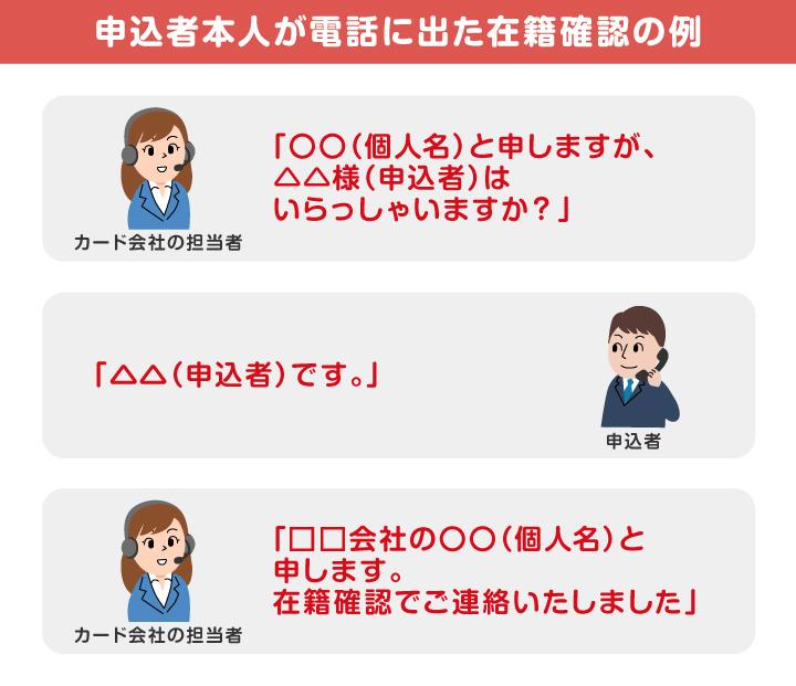 申込者本人が電話に出た在籍確認の例