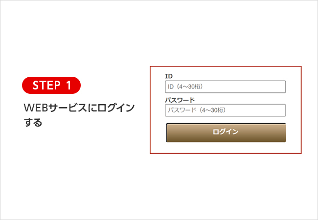 STEP 1 WEBサービスにログインする
