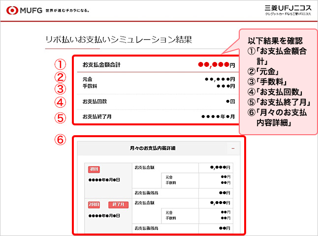 以下結果を確認 ①「お支払金額合計」 ②「元金」 ③「手数料」 ④「お支払回数」 ⑤「お支払終了月」 ⑥「月々のお支払内容詳細」