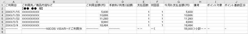 CSV形式のイメージ図